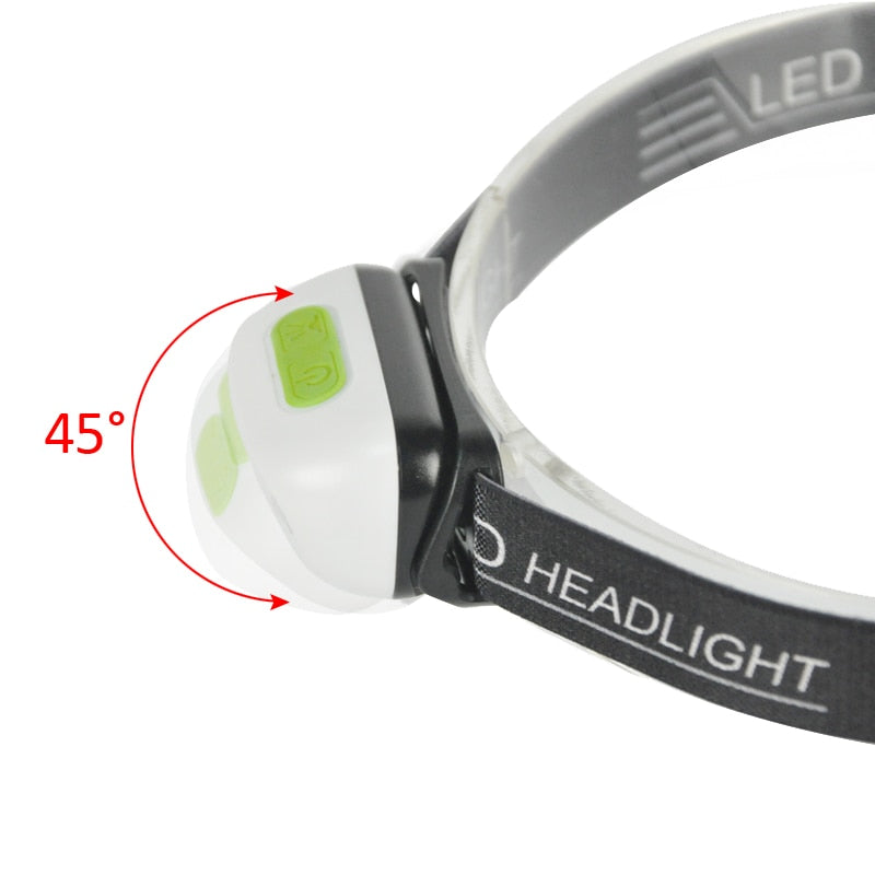 Super Bright Light Sensor Mini LED Headlamp