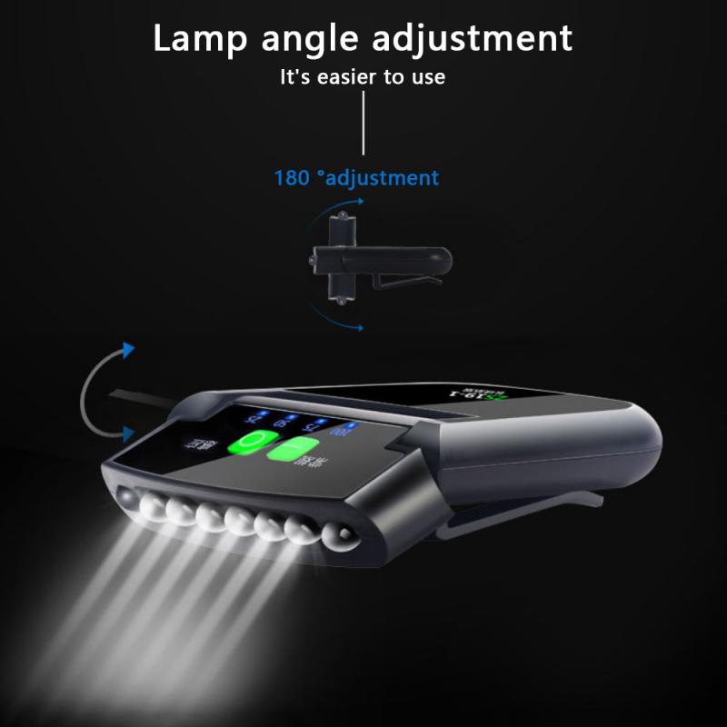 ML LOOK Clip-on Cap LED Light