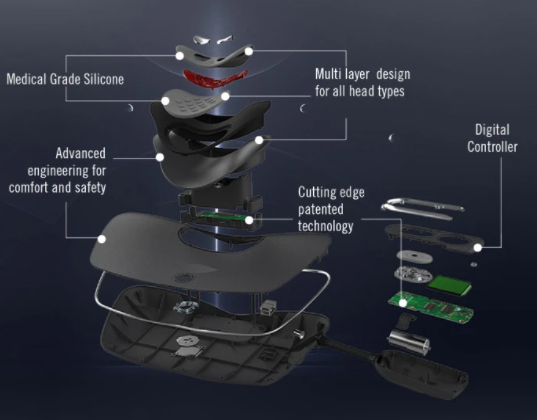 Multi-Functional Cervical Traction Device