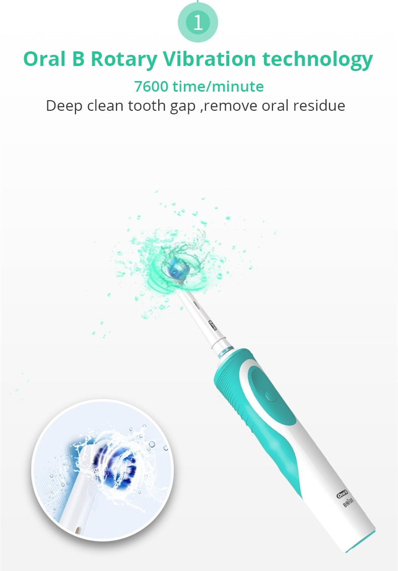 Electric Toothbrush (Original Product)