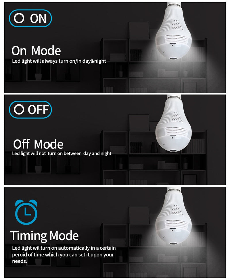 Wireless 360° Panoramic Wifi HD 1080P MOTION ACTIVATED Light Bulb Camera