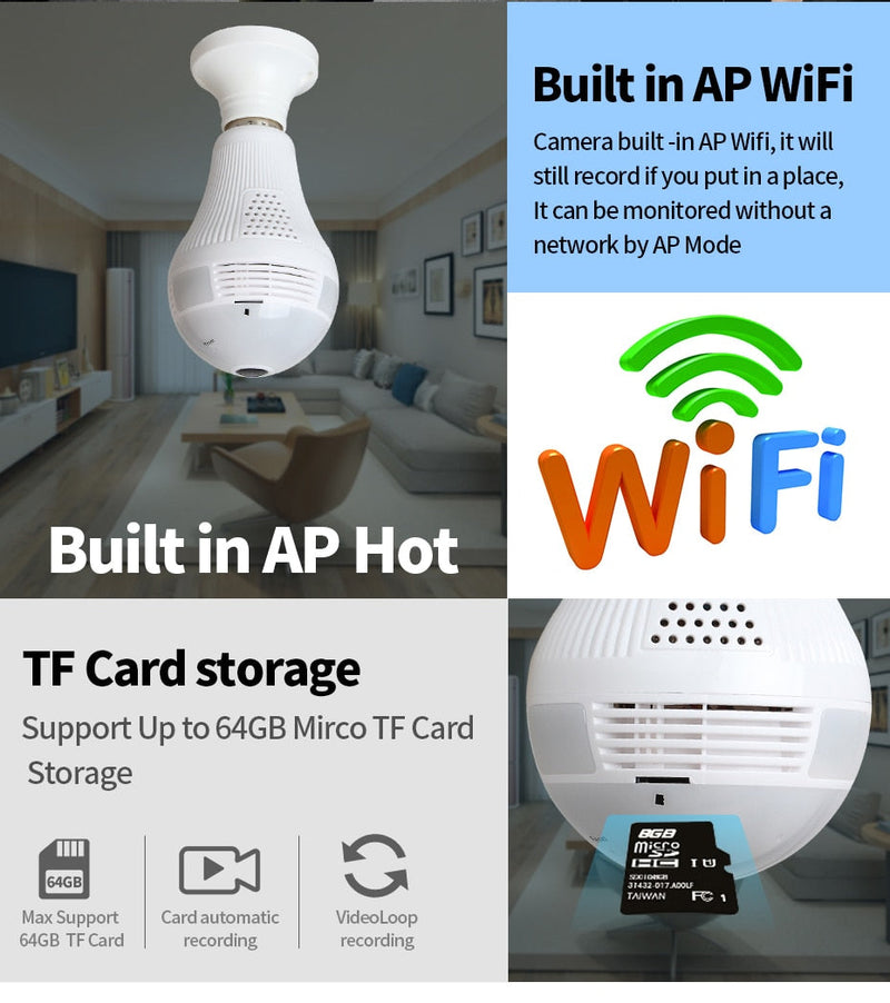 Wireless 360° Panoramic Wifi HD 1080P MOTION ACTIVATED Light Bulb Camera