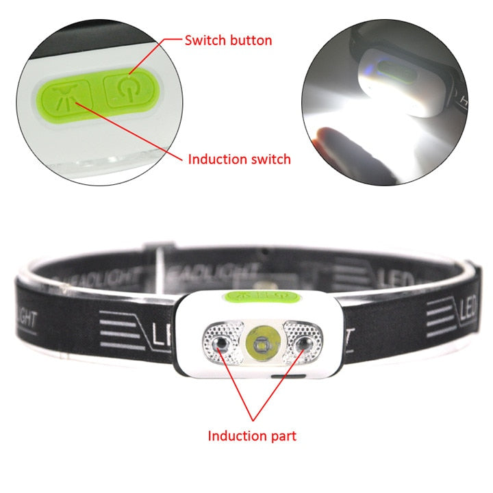 Super Bright Light Sensor Mini LED Headlamp