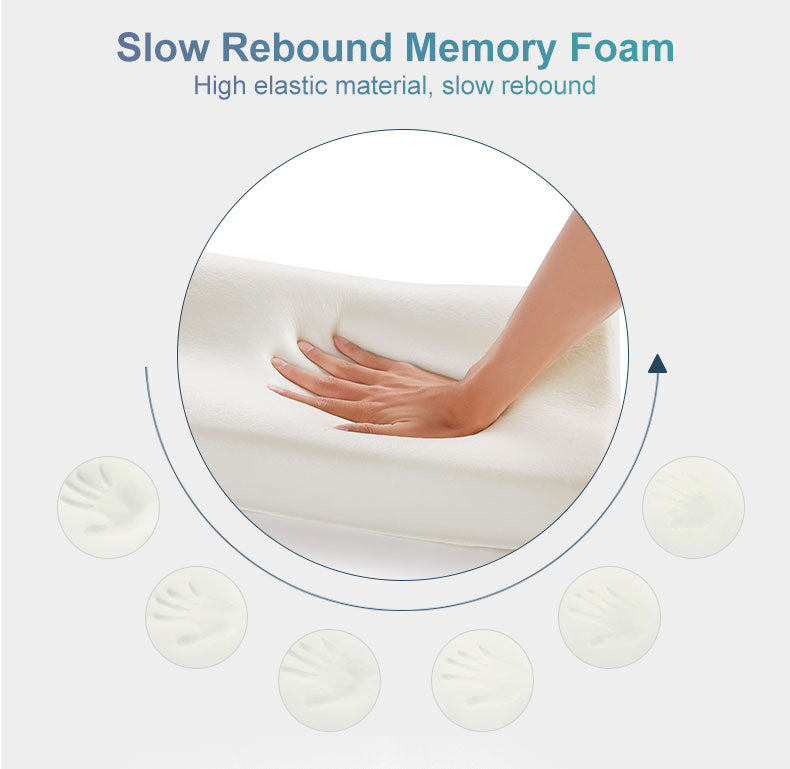 Cloud Pillow - Orthopedic Memory Foam Pillow