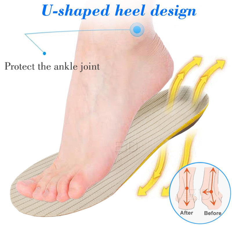 Memory Foam Heel Cushion Orthotics