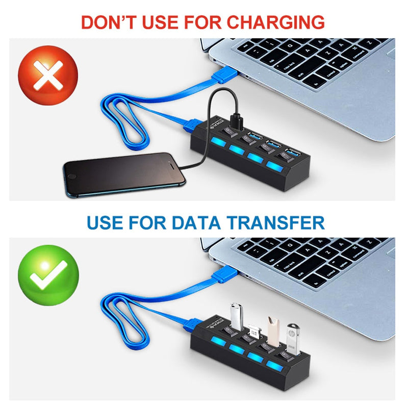 Multiple Ports High-Speed USB Hub