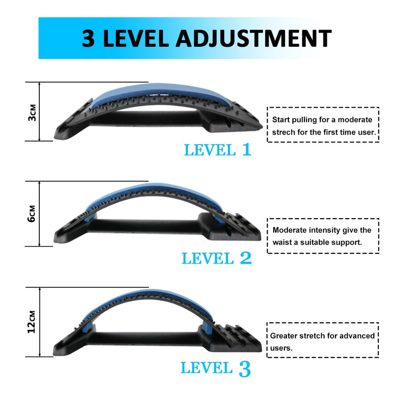 Stretch Therapy Lumbarc Support Massager