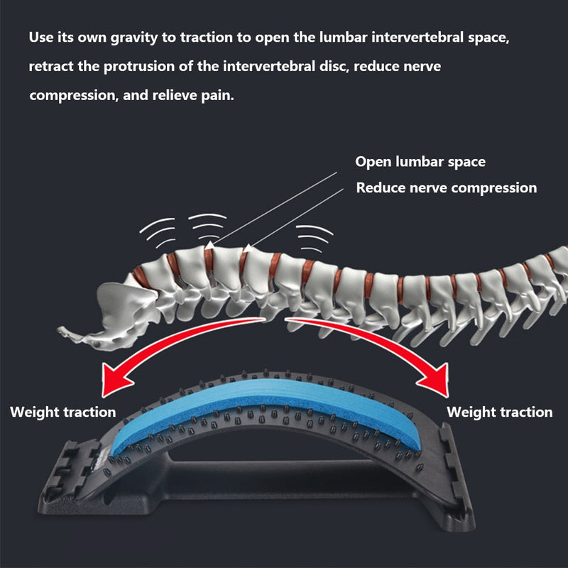 Stretch Therapy Lumbarc Support Massager