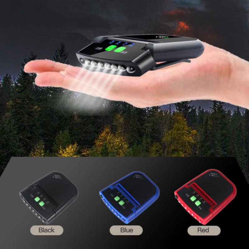 ML LOOK Clip-on Cap LED Light