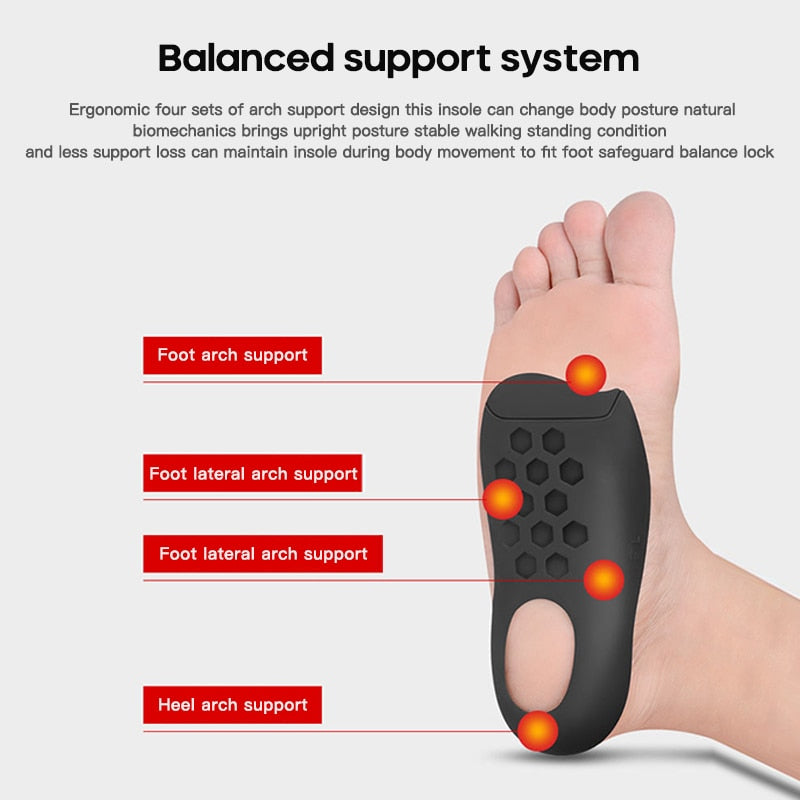 Flat Foot Orthopedic Insoles