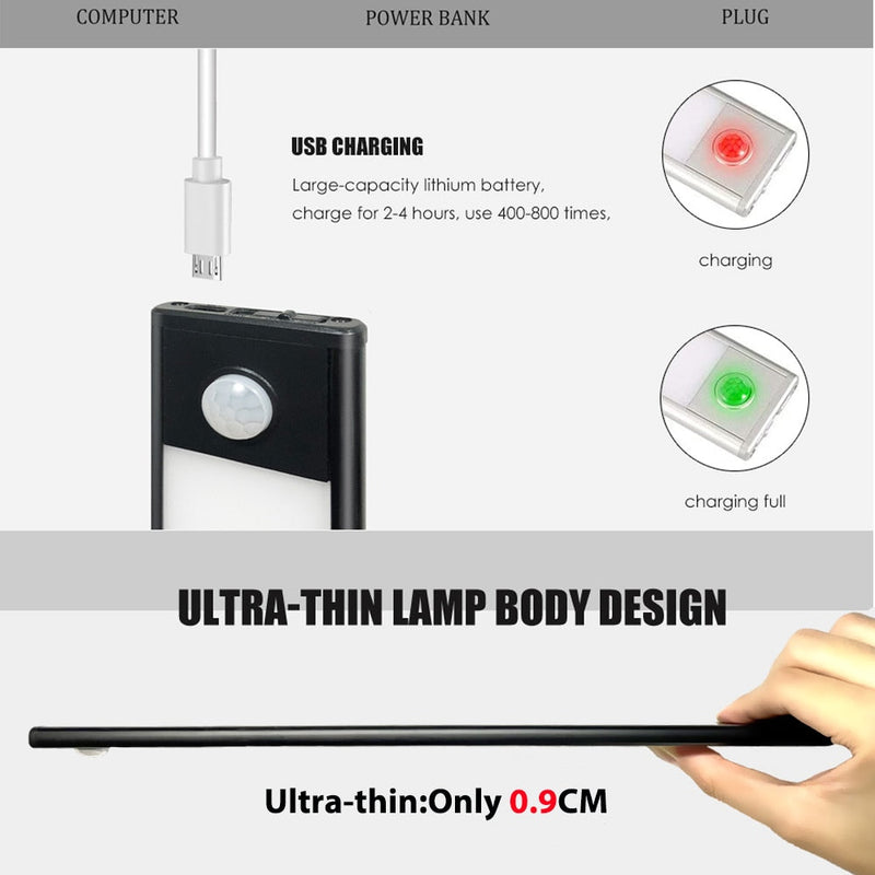 Rechargeable Motion Sensor Light