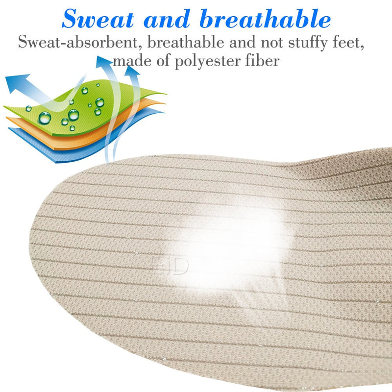 Memory Foam Heel Cushion Orthotics