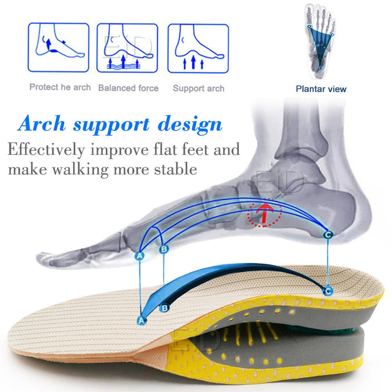 Memory Foam Heel Cushion Orthotics