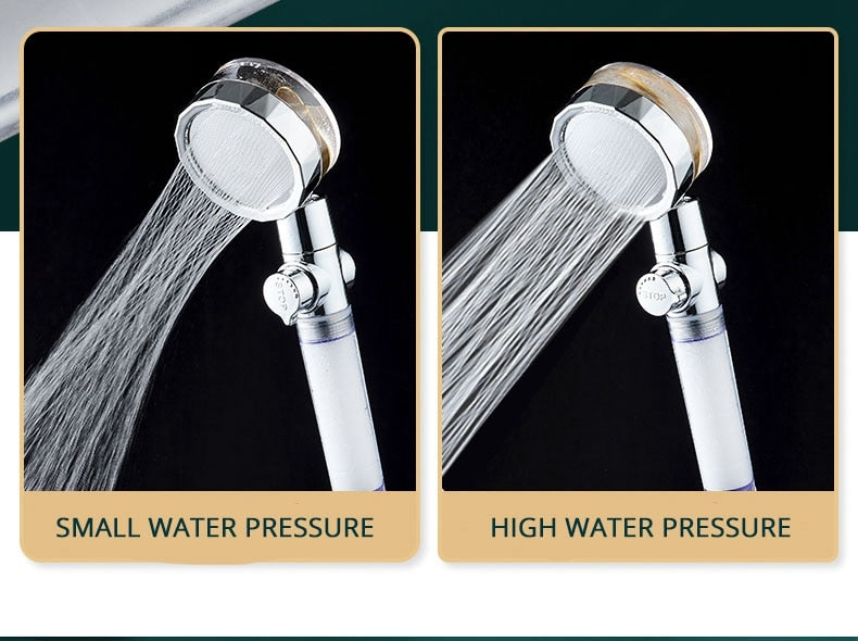 Hydro-Jet Turbo Shower Head