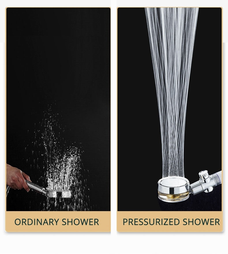 Hydro-Jet Turbo Shower Head